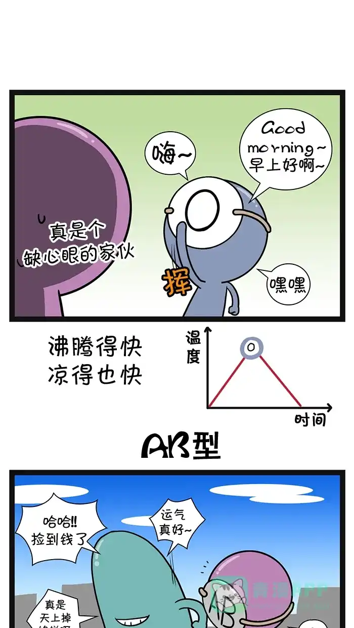 《血型小将》[第48话] 沸点 第10页