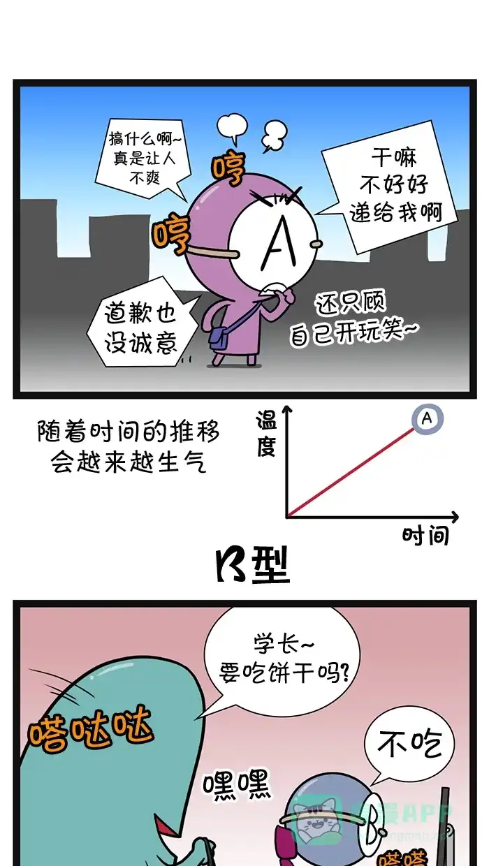 《血型小将》[第48话] 沸点 第4页
