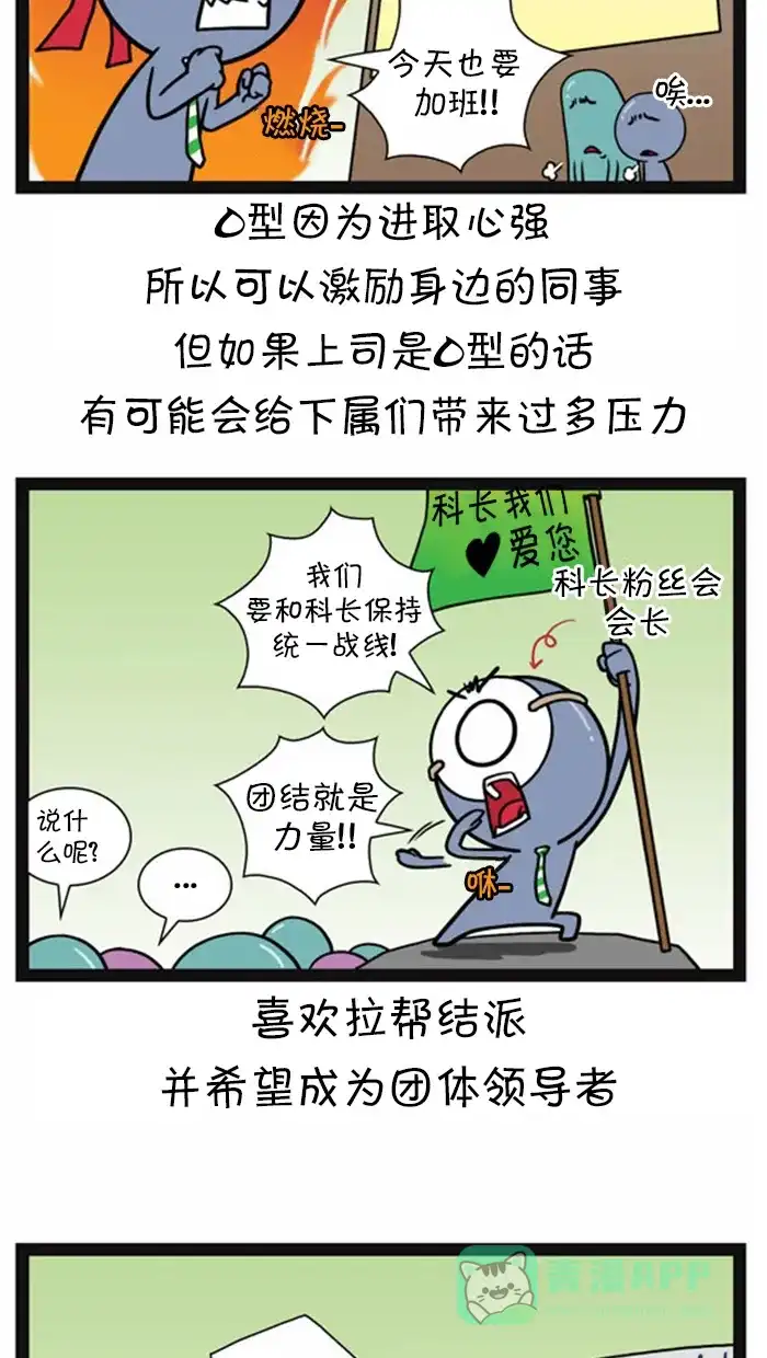 《血型小将》[第58话] 上班族的特点 第7页