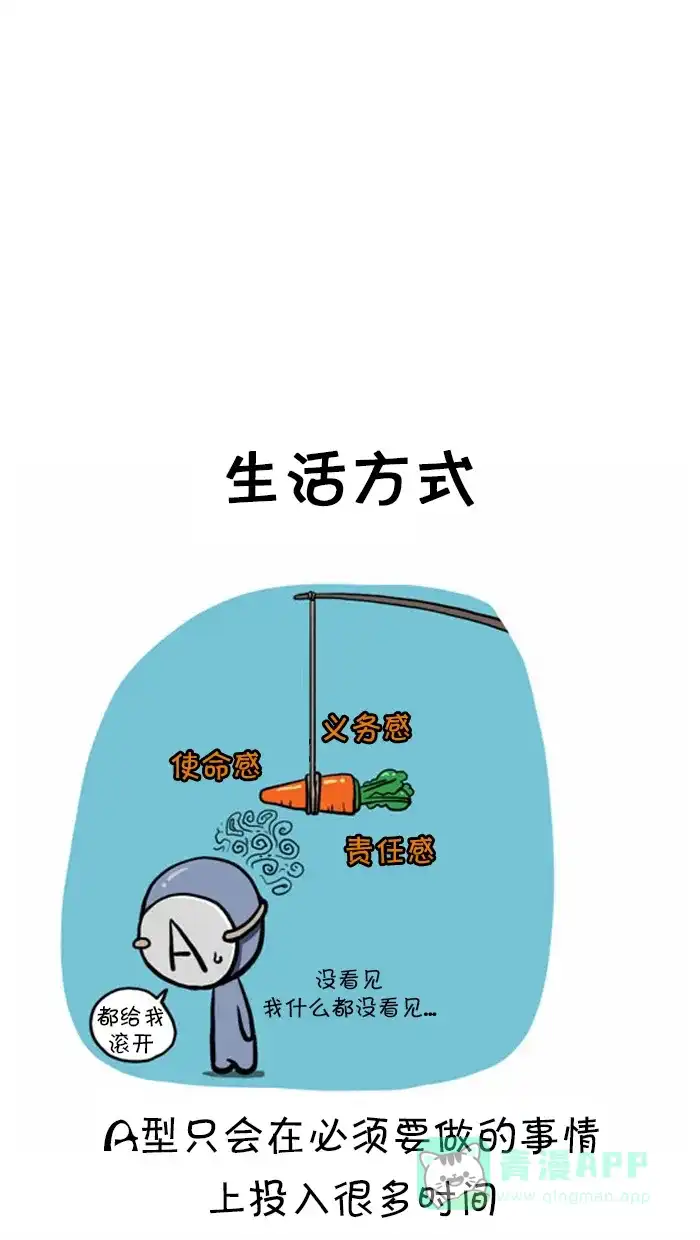 《血型小将》[第59话] 拜托，生活方式，怒火 第4页