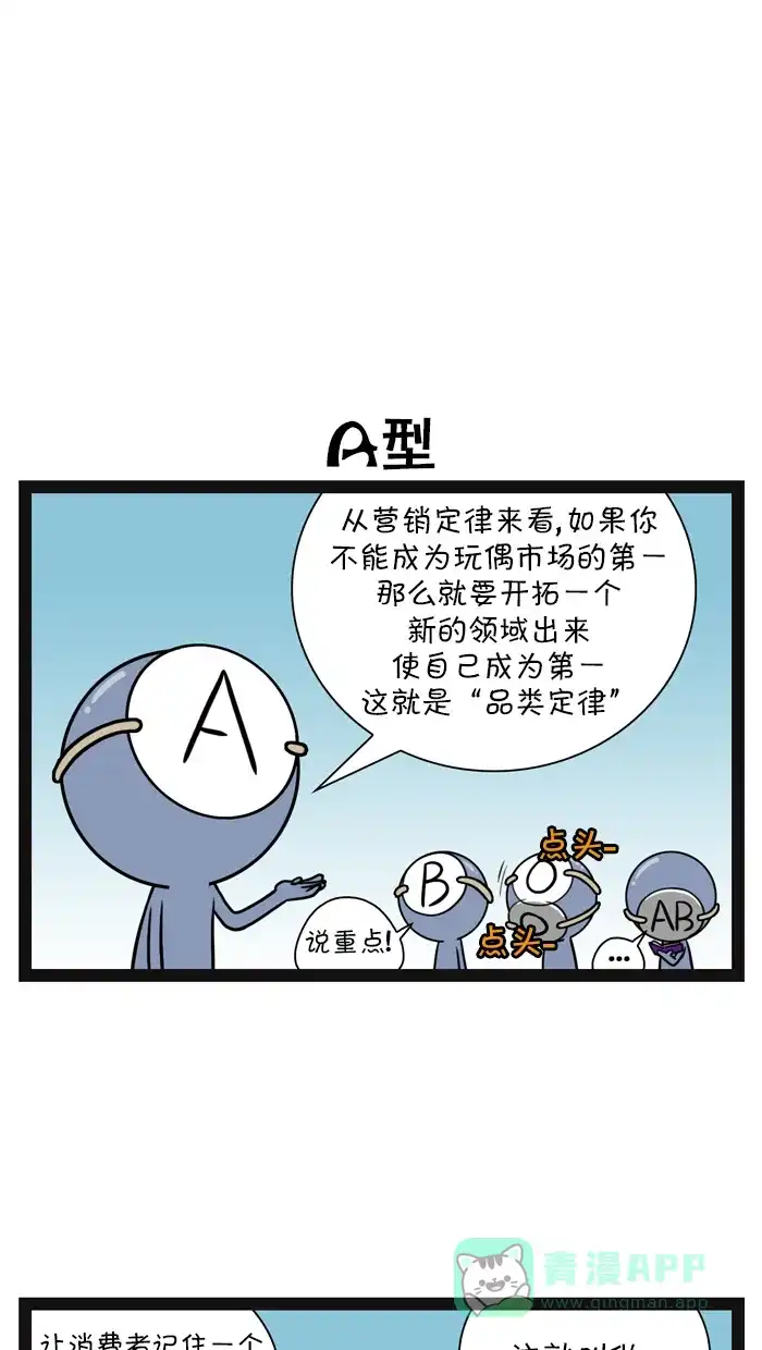《血型小将》[第61话] 玩偶营销 第3页