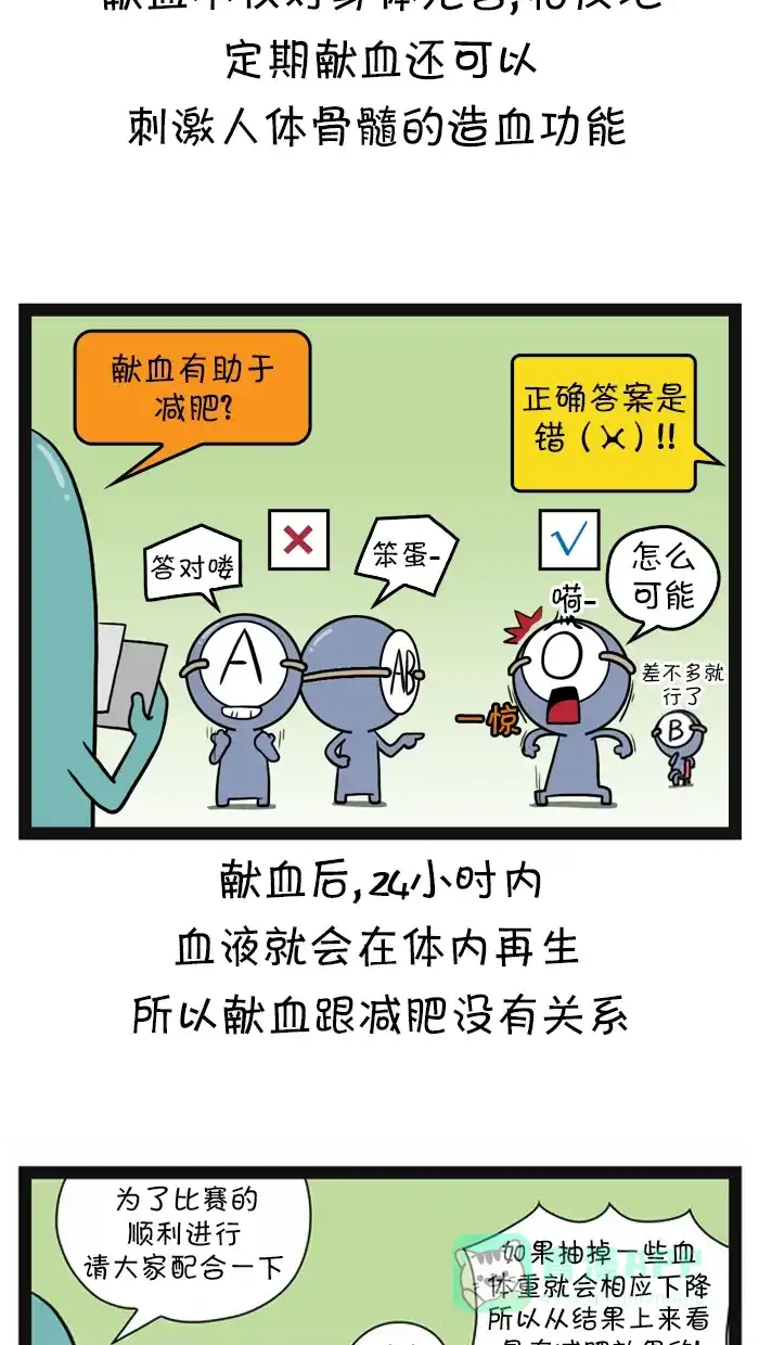 《血型小将》[第62话] 献血 第5页