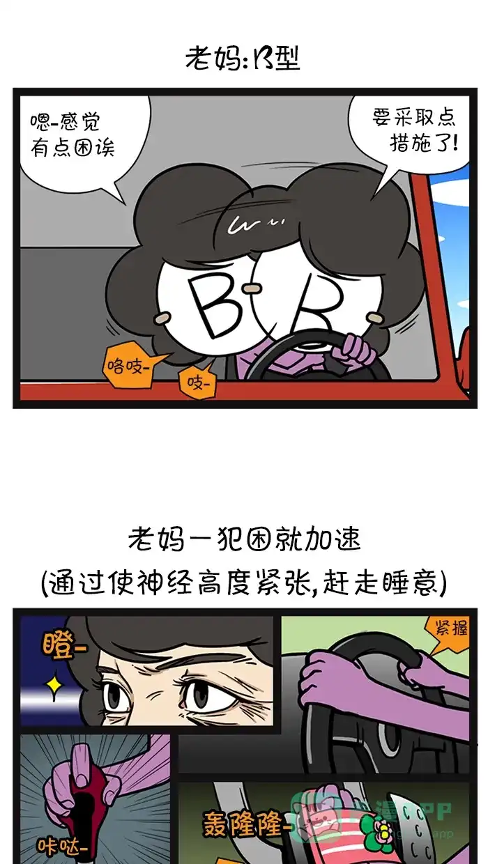 《血型小将》[第78话] 应对开车打瞌睡的方法 第5页