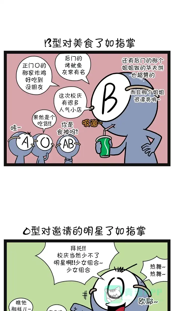 《血型小将》[第84话] 好意 第10页