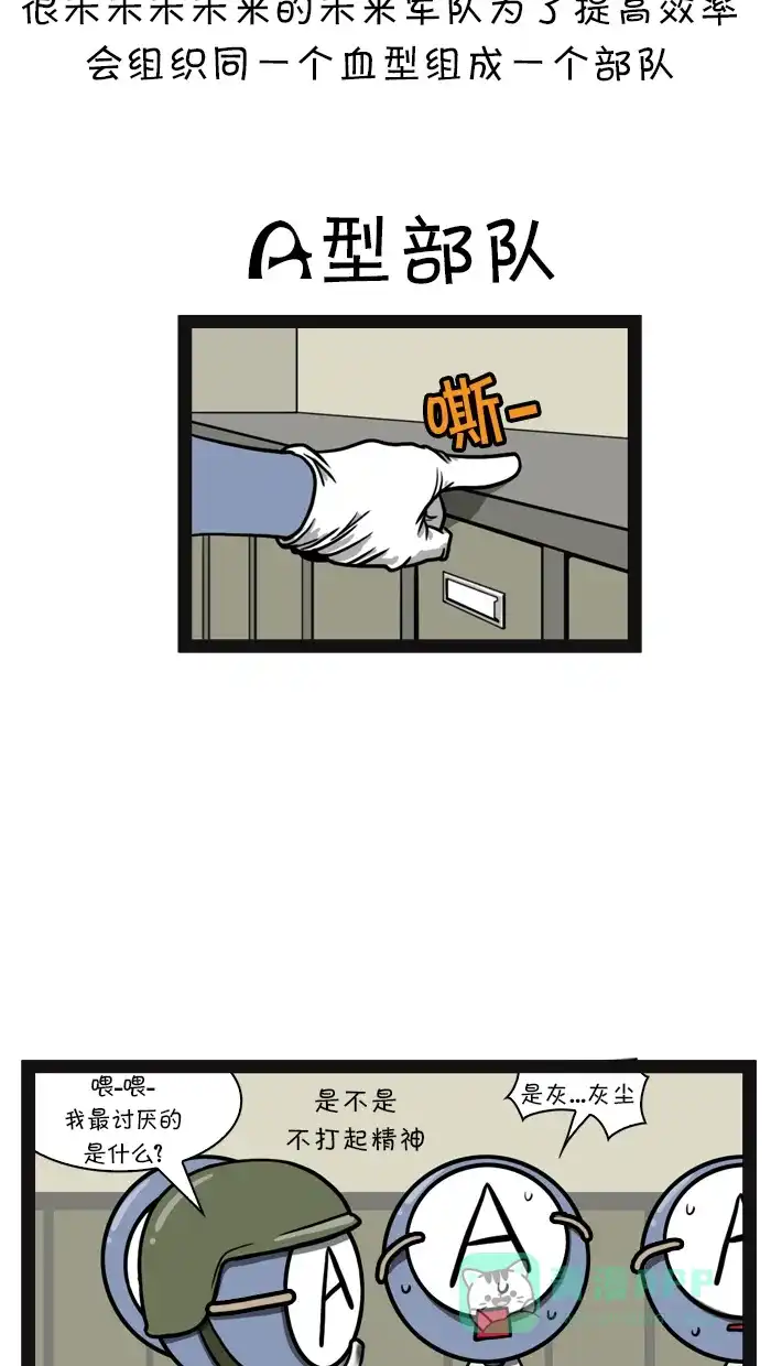 《血型小将》[第8话] 血型部队编制 第2页