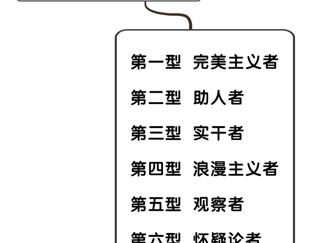 《学长的少女心》第17话 窘迫！弟弟的神助攻 第34页