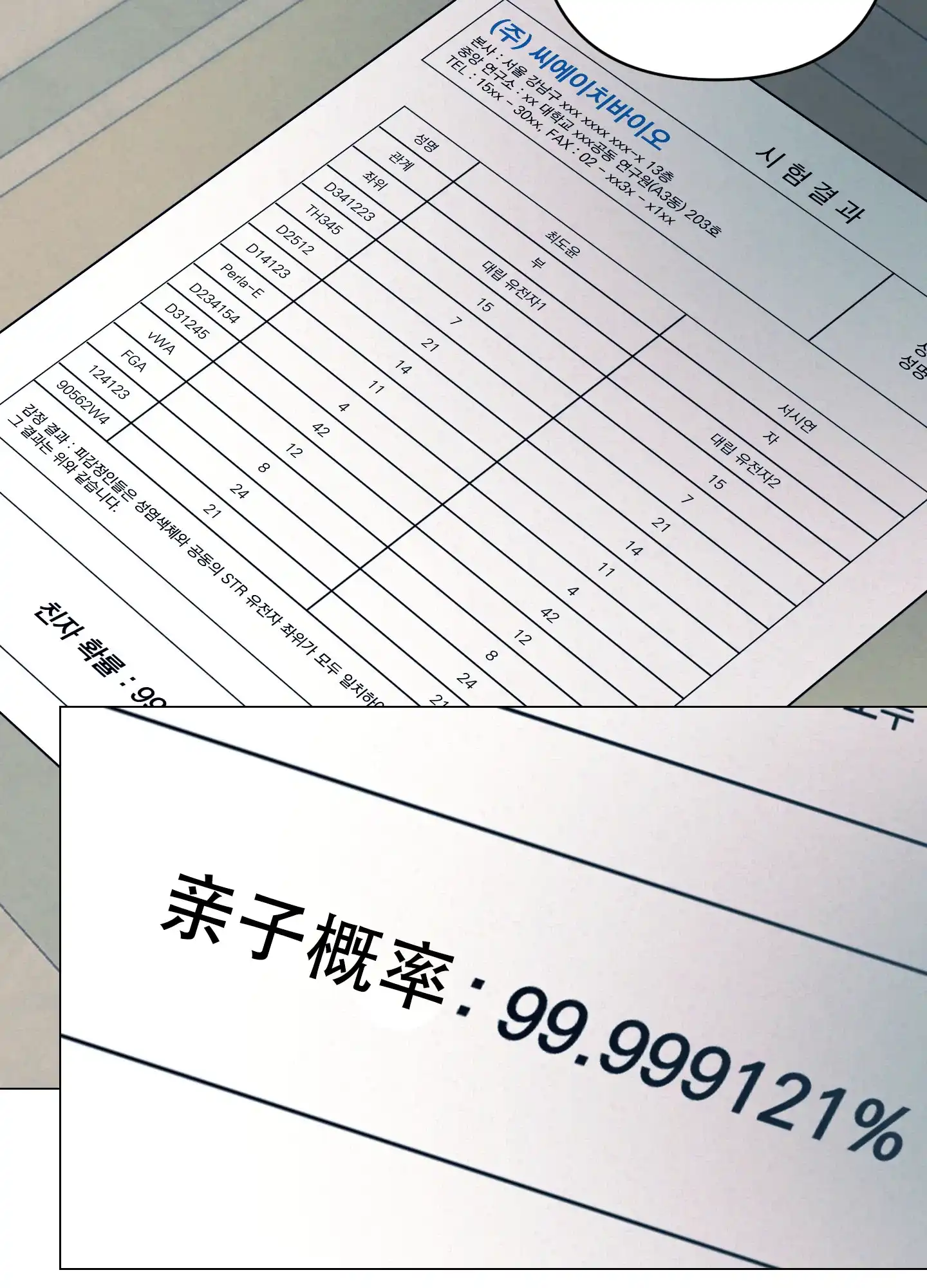 虚假烙印 第17话 第3页