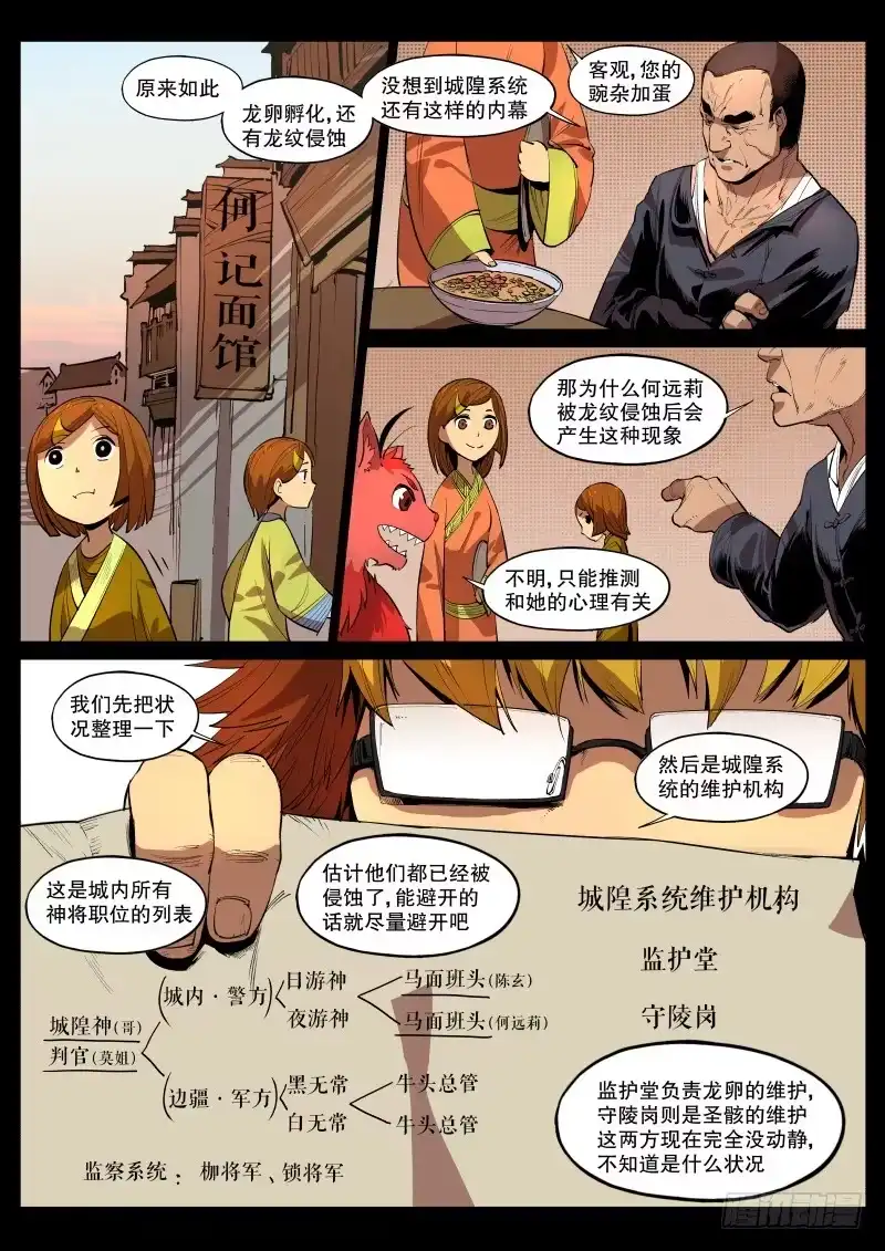 《虚游神》42.织虎剧场 第7页