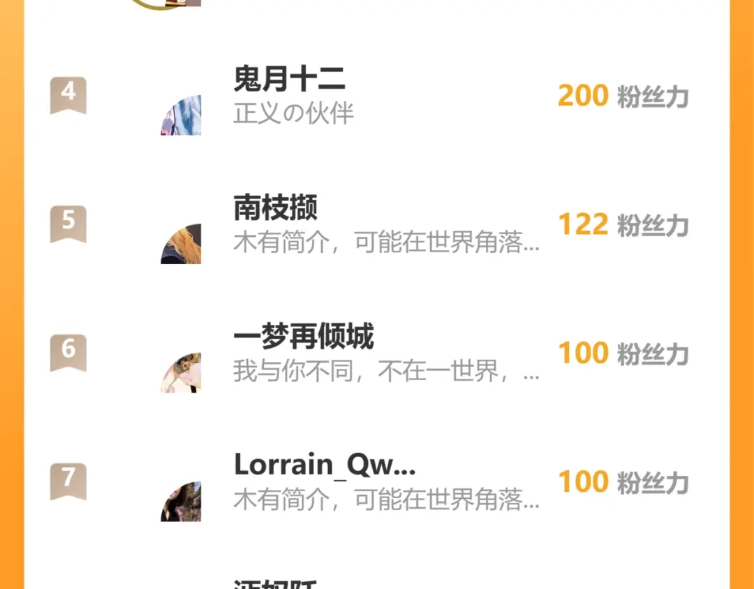 《宴无好宴》第二话 第68页