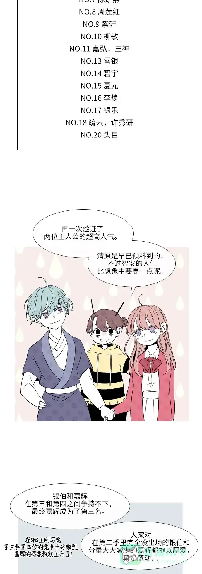 《妖鬼王妃》第2季 后记 第7页