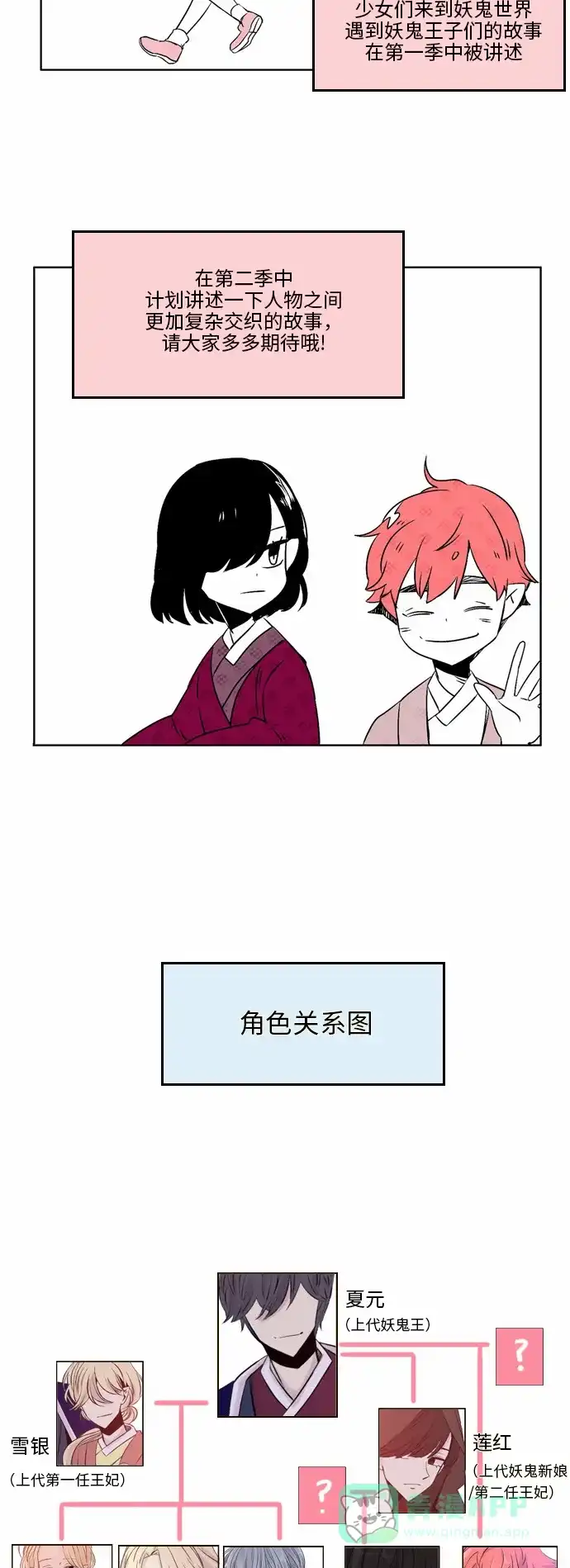 《妖鬼王妃》第一季 后记 第8页