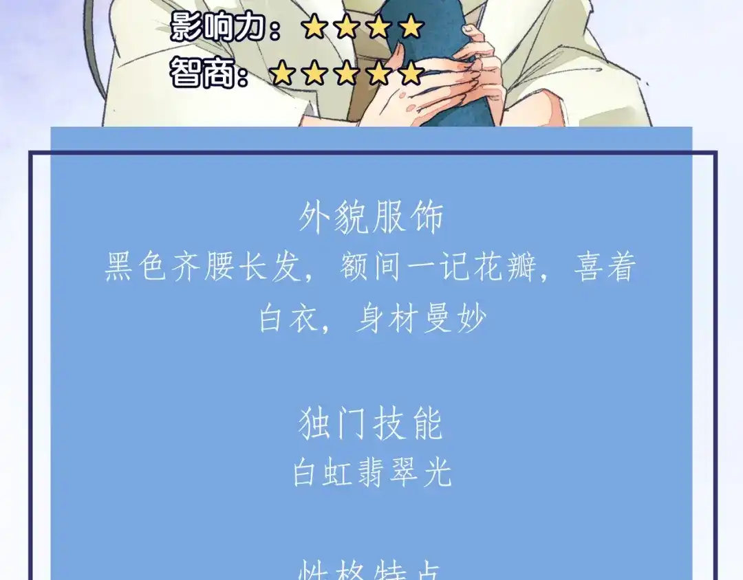 《药精奇缘》人物揭秘——白首乌、侧柏叶 第5页