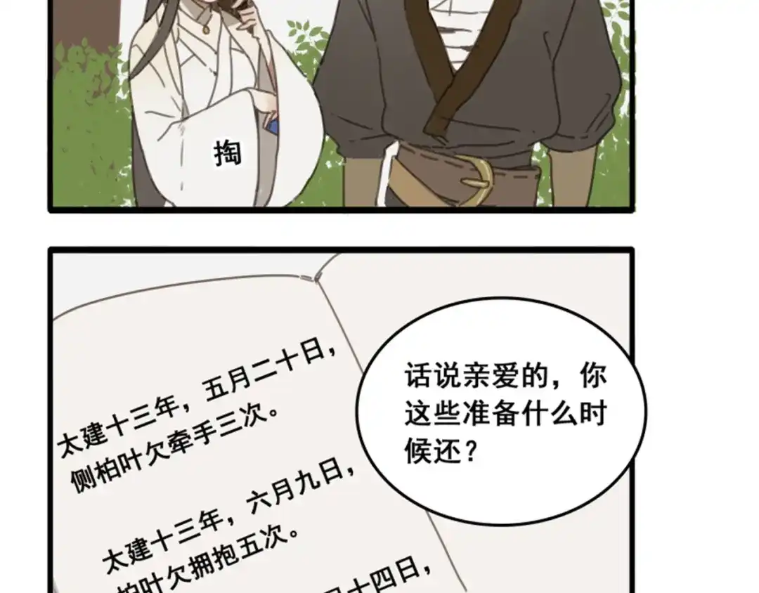 《药精奇缘》人物揭秘——白首乌、侧柏叶 第22页