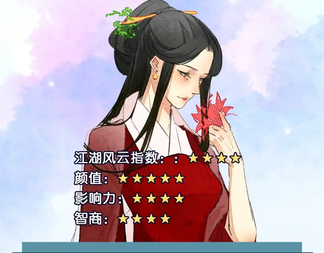 《药精奇缘》人物揭秘——生姜+当归 第12页