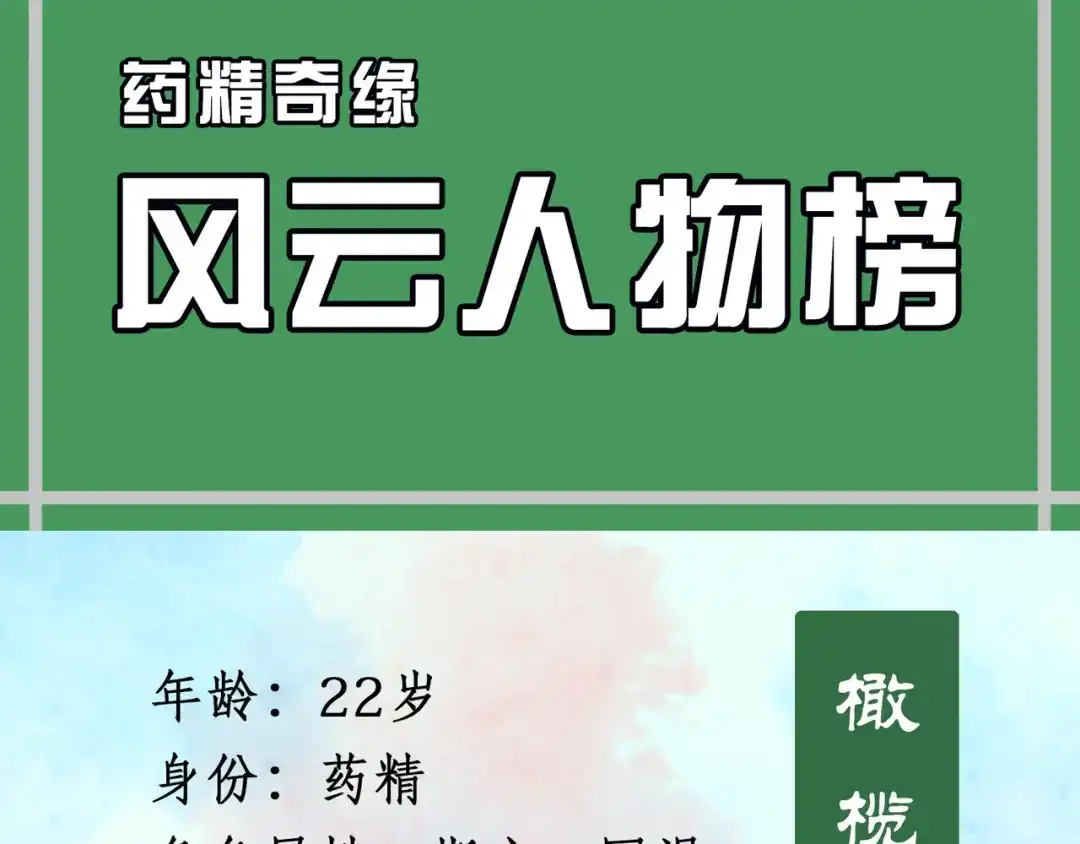 《药精奇缘》人物揭秘——橄榄+无患子 第3页