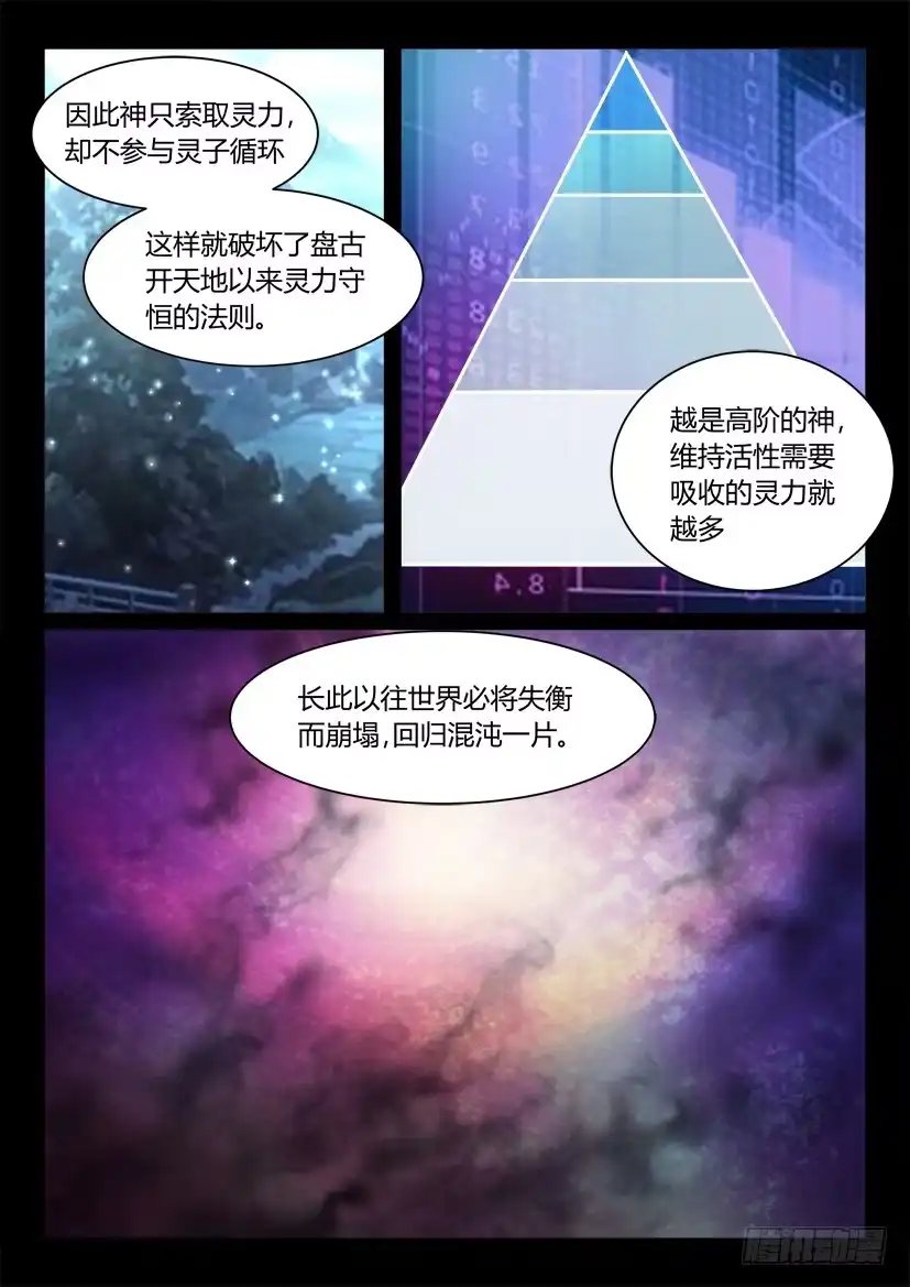 《妖魔合伙人》120.没有神的世界（一） 第7页