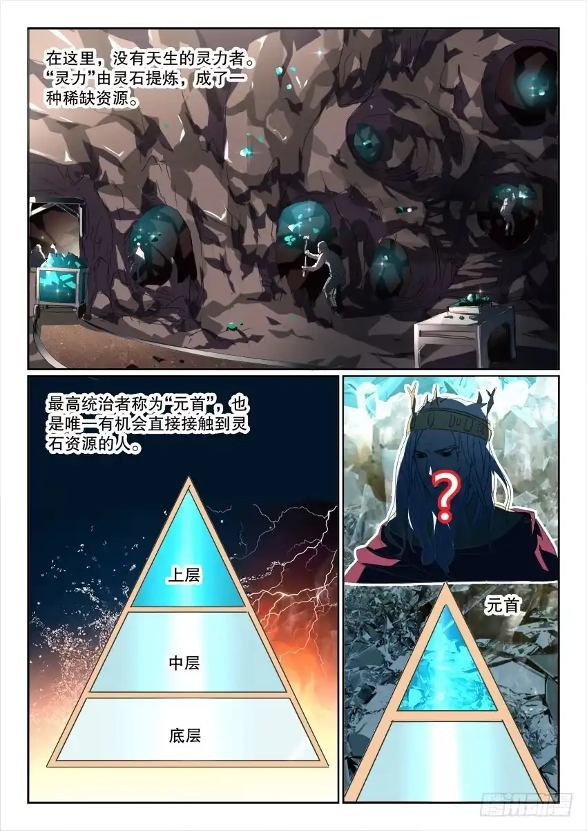 《妖魔合伙人》191.贺新春-更新 第2页