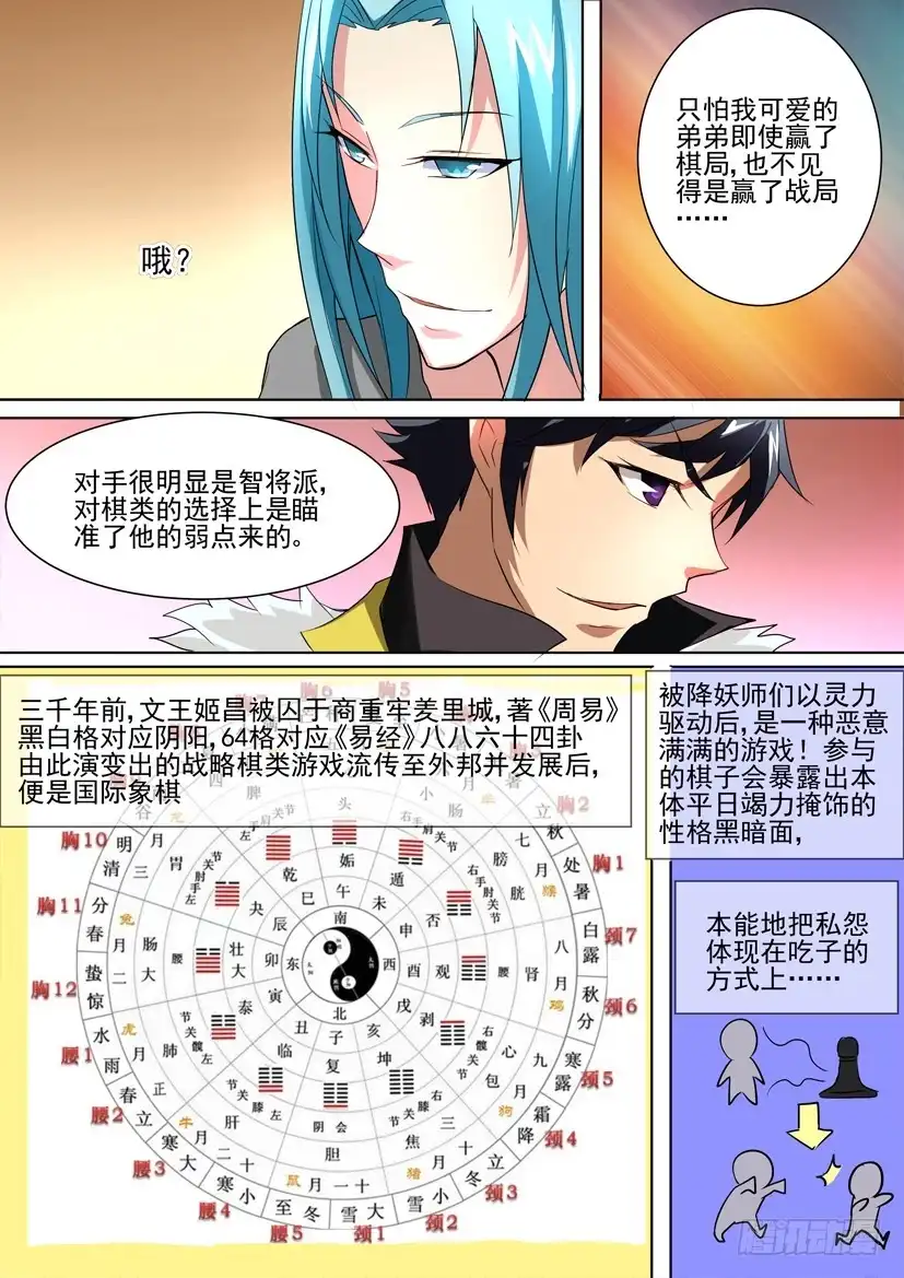 《妖魔合伙人》54.百合大法好（下） 第4页