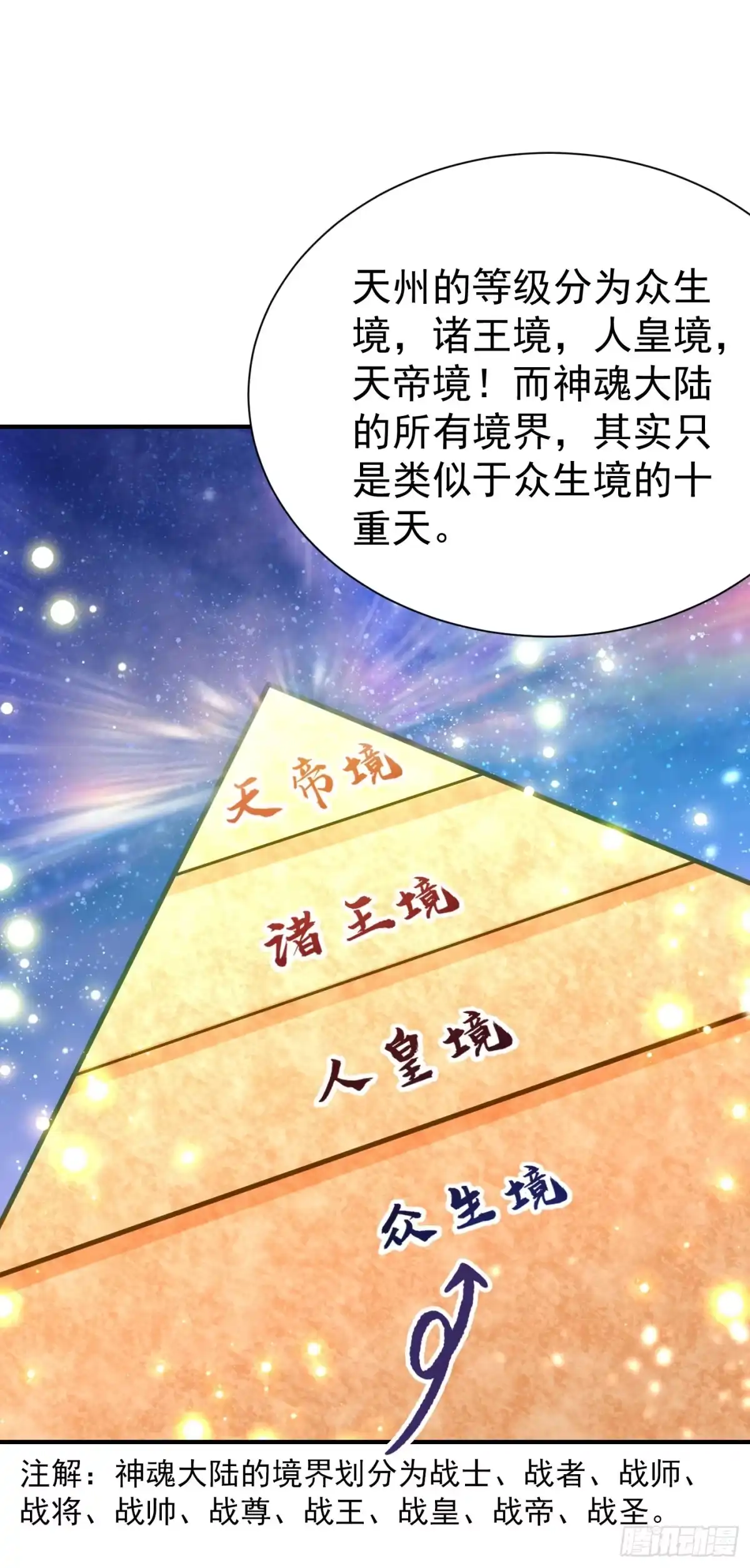 《妖者为王》第189话 天州人升级靠氪金？ 第32页