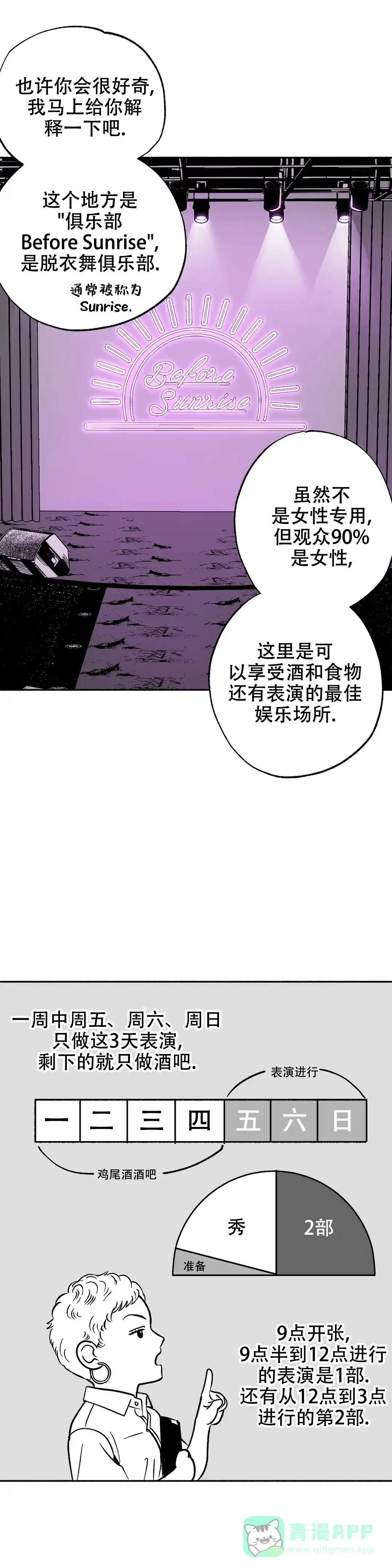 夜晚的男人 第8话 第1页