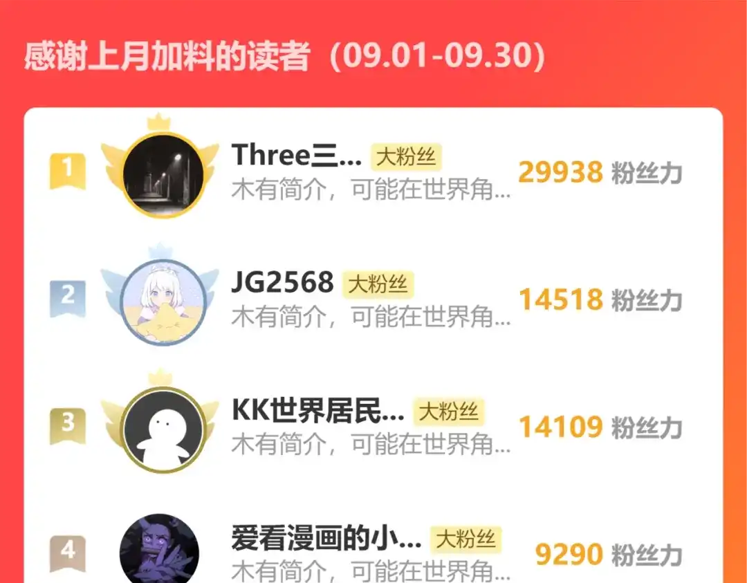 一把杀猪刀，砍翻万界很合理吧？ 第15话 九天联盟 第177页