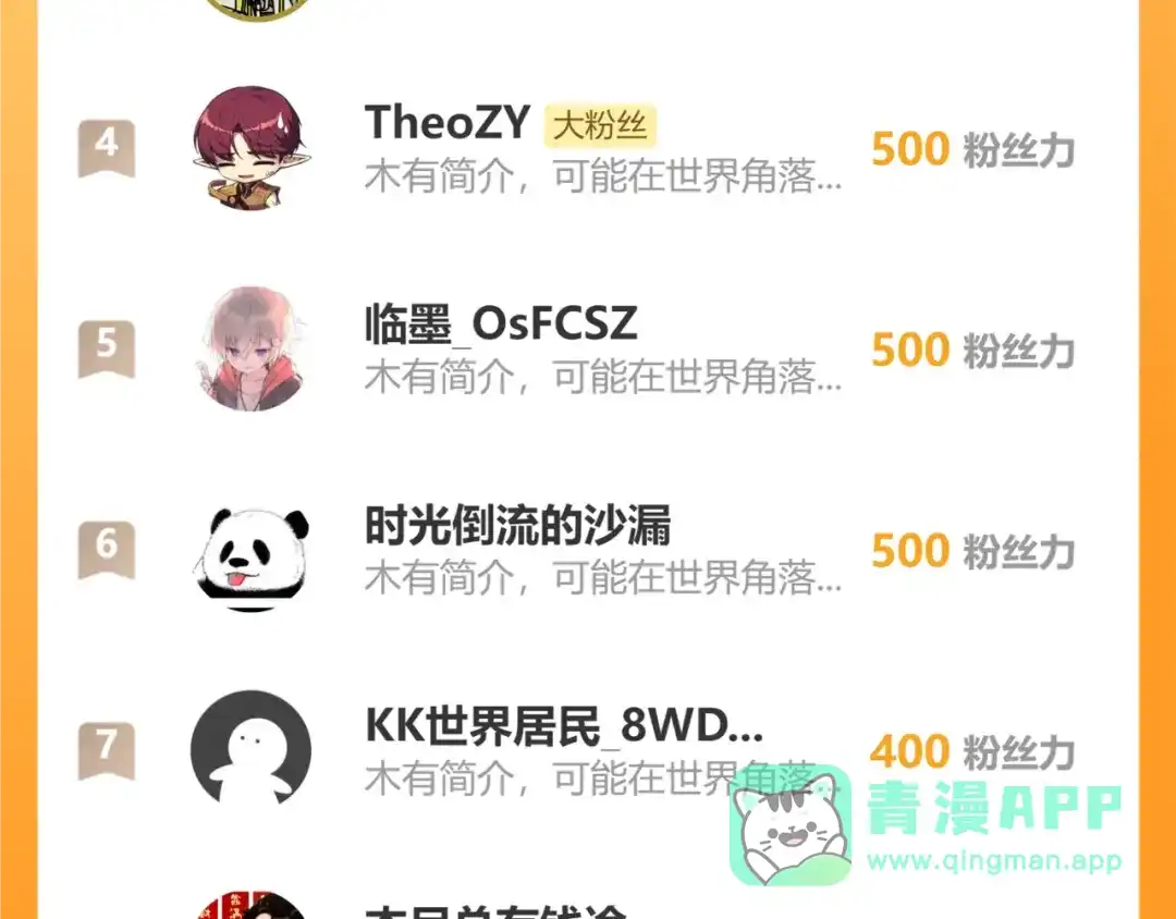 一把杀猪刀，砍翻万界很合理吧？ 第17话 反击的开始！ 第206页