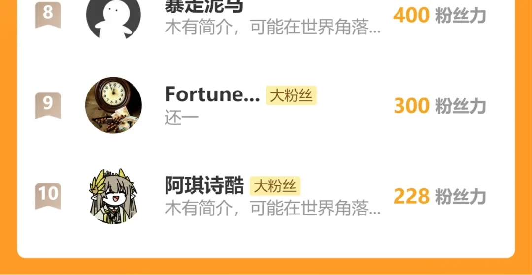 一把杀猪刀，砍翻万界很合理吧？ 第21话 恩赐 第173页