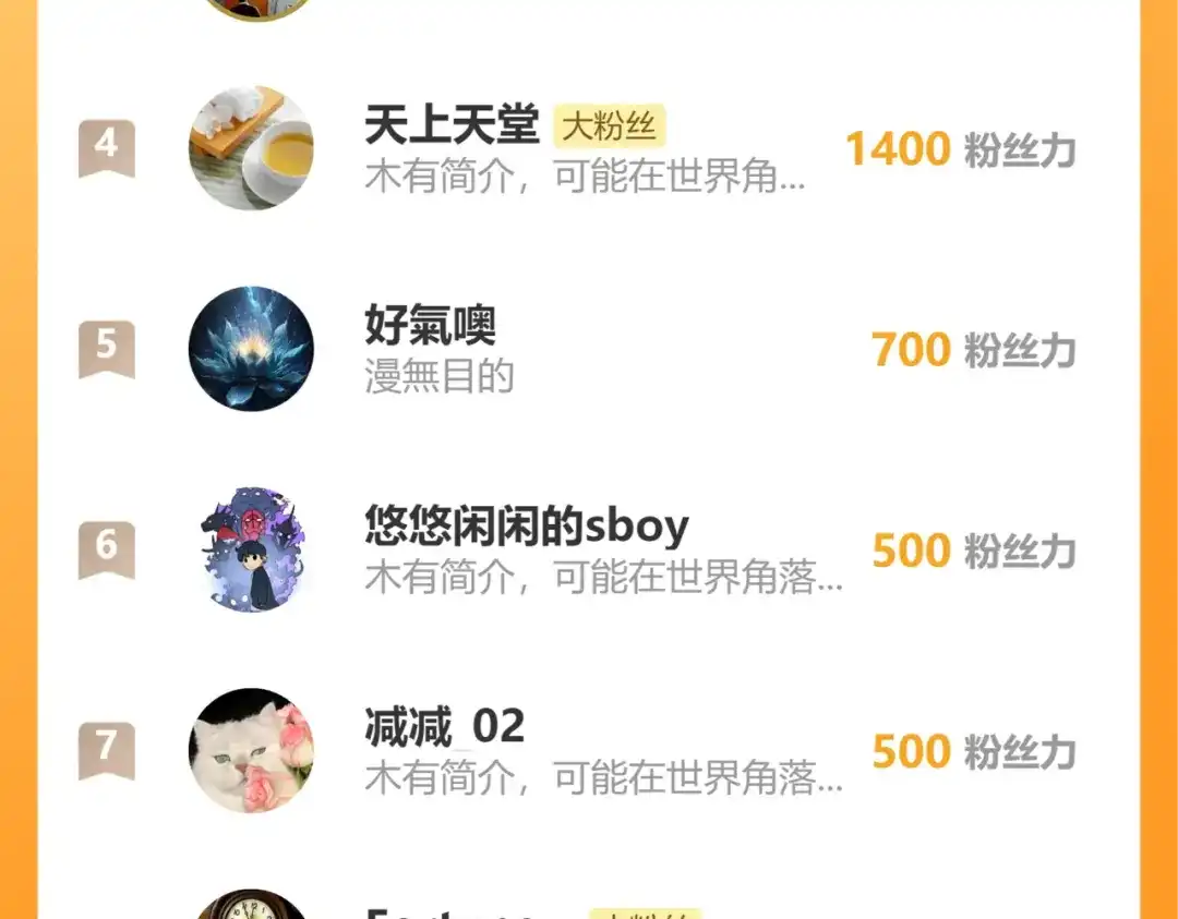 一把杀猪刀，砍翻万界很合理吧？ 第26话 种子选手！ 第183页