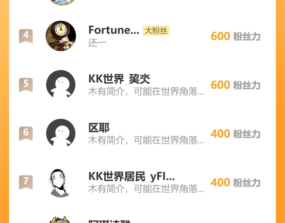 一把杀猪刀，砍翻万界很合理吧？ 第35话 哥布林的诅咒！！ 第145页