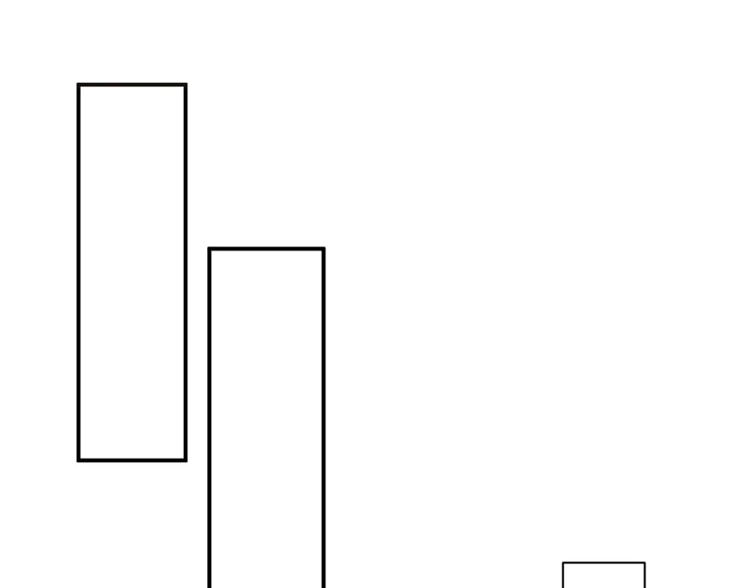 《一等家丁》第359话 暗阁 第18页
