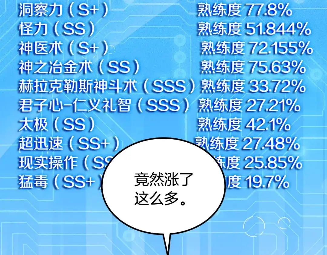 《一键三连后，我无敌了》第74话 意外惊喜 第138页