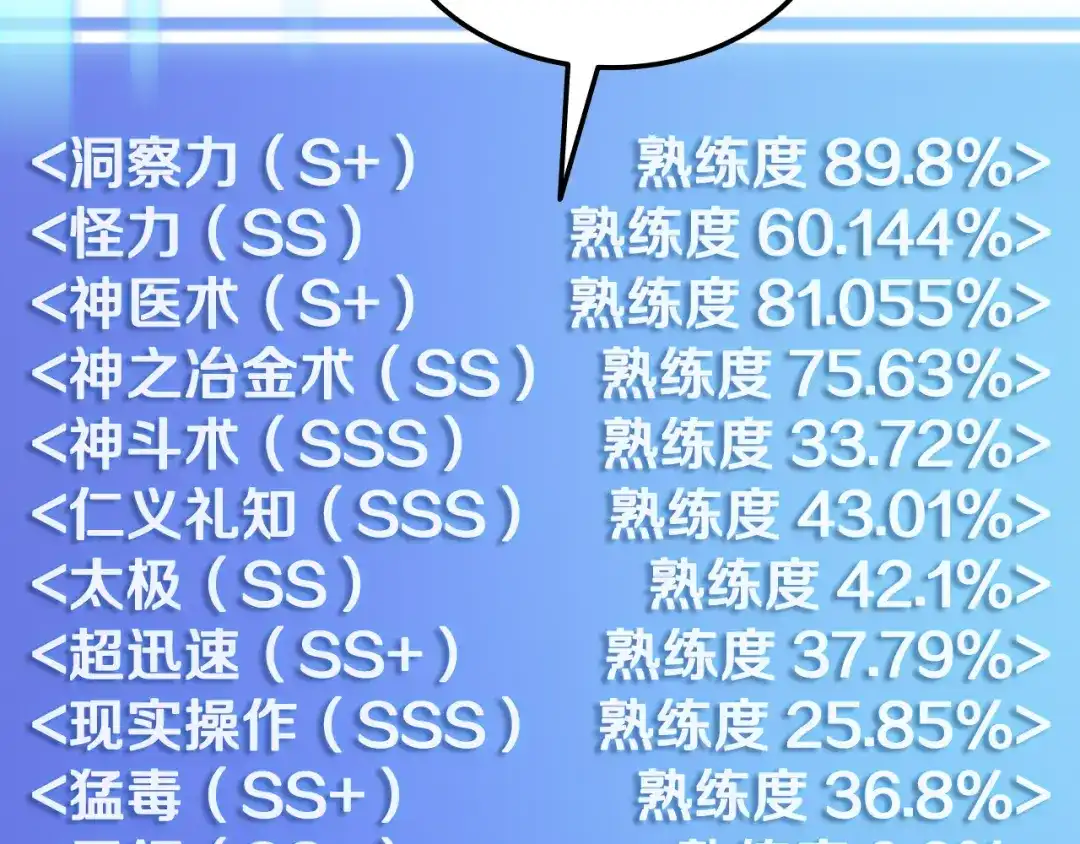 《一键三连后，我无敌了》第79话 实压订阅 第179页