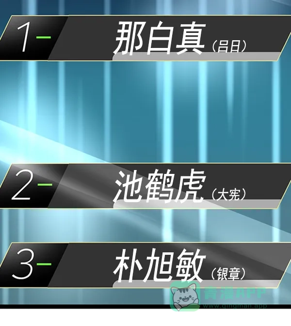 英雄联萌（弱小英雄） 第109话 第153页