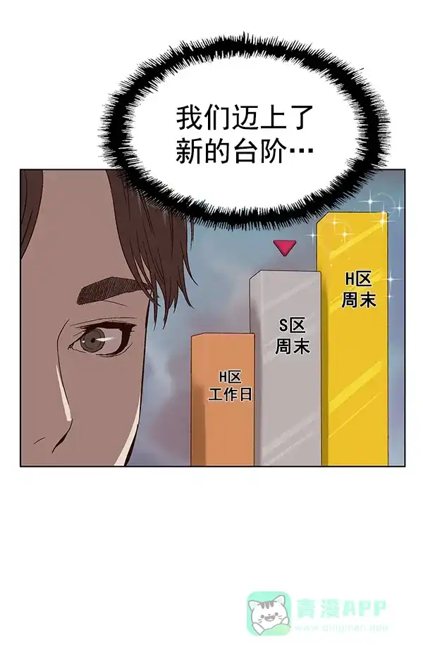 英雄联萌（弱小英雄） 第140话 金志佳（5） 第15页