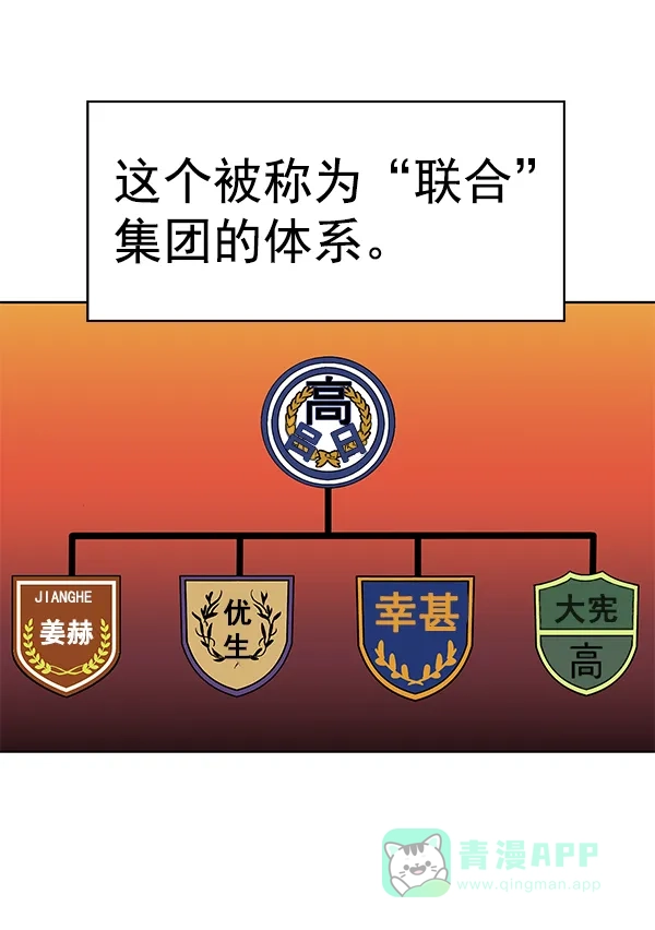 英雄联萌（弱小英雄） 第164话 第7页