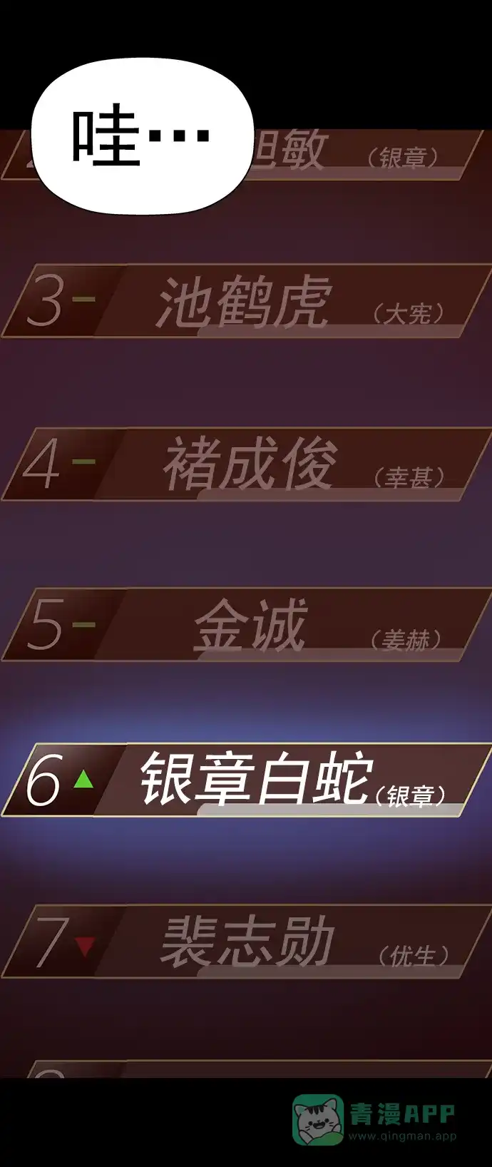 英雄联萌（弱小英雄） 第231话 第41页