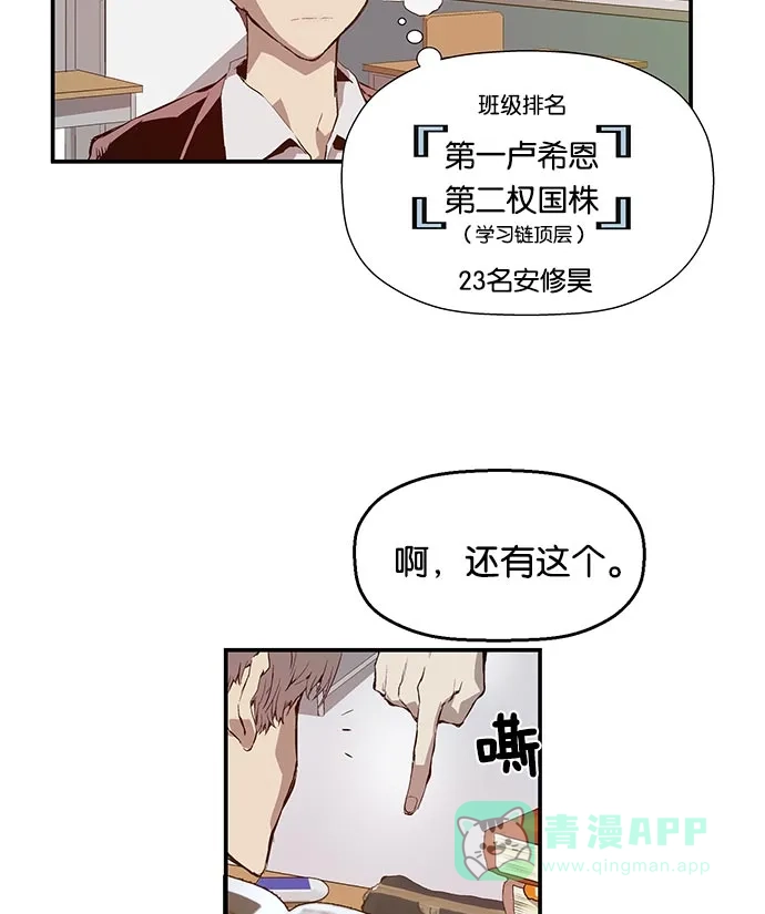 英雄联萌（弱小英雄） 第26话 安修昊 第111页