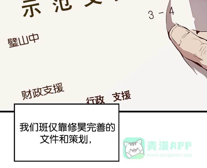 英雄联萌（弱小英雄） 第27话 安修昊（2） 第77页