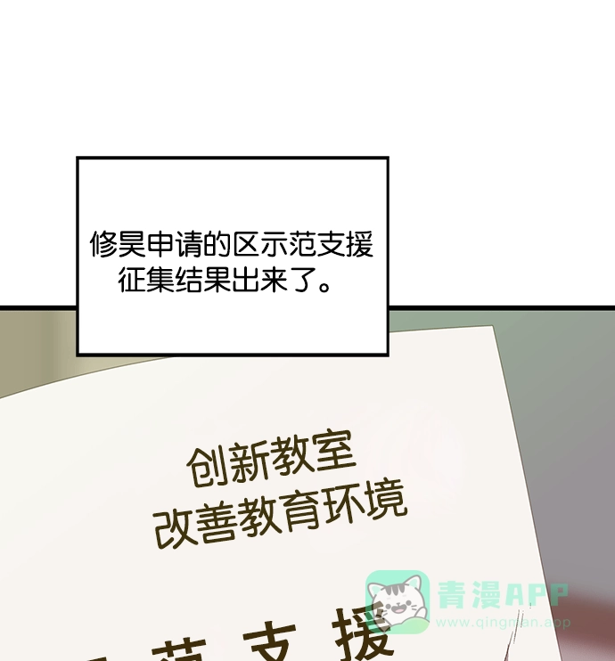 英雄联萌（弱小英雄） 第27话 安修昊（2） 第76页