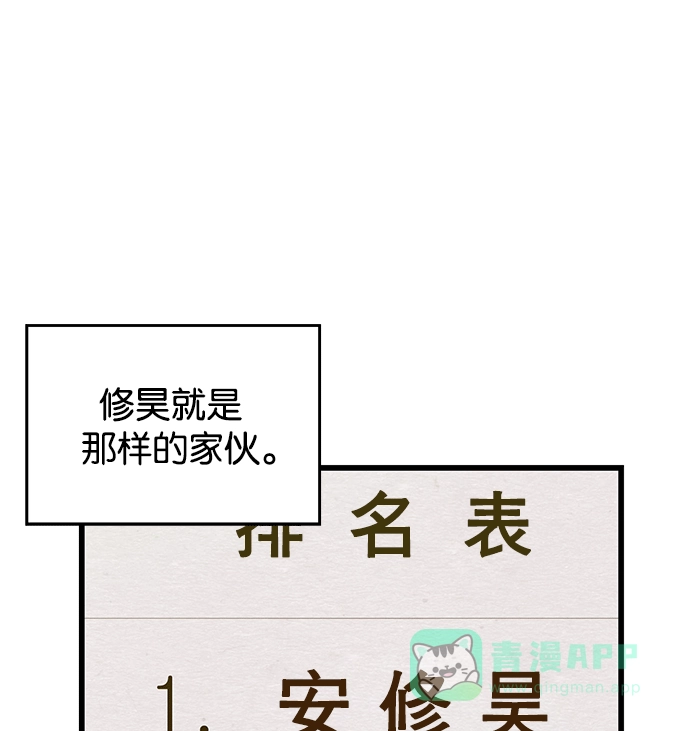 英雄联萌（弱小英雄） 第28话 安修昊（3） 第95页