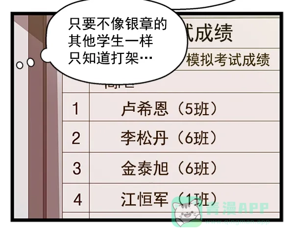 英雄联萌（弱小英雄） 第62话 第84页