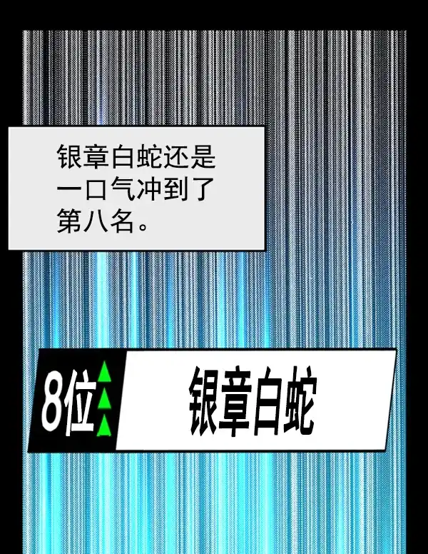 英雄联萌（弱小英雄） 第87话 第92页