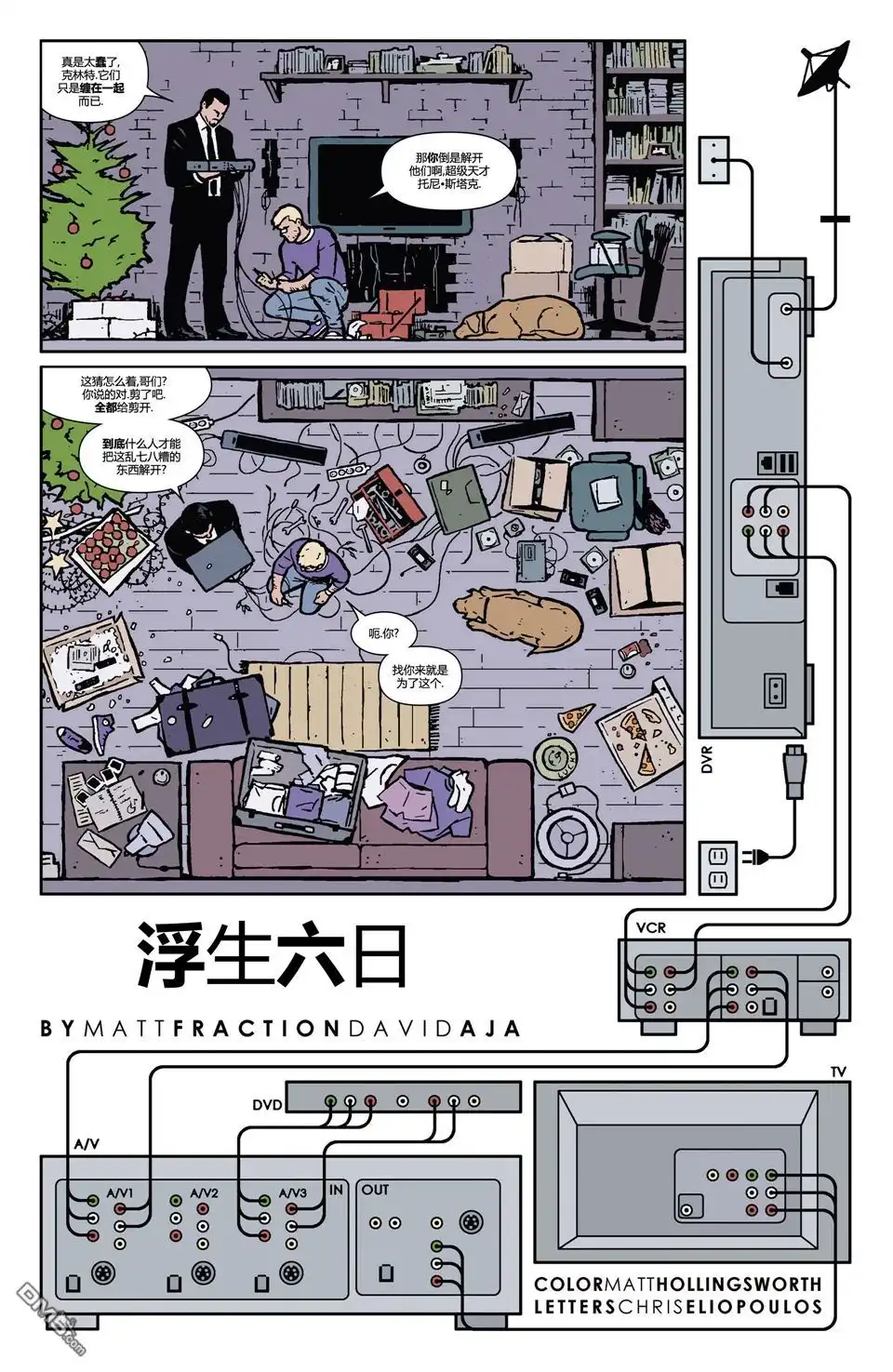 《鹰眼》第6话 第3页