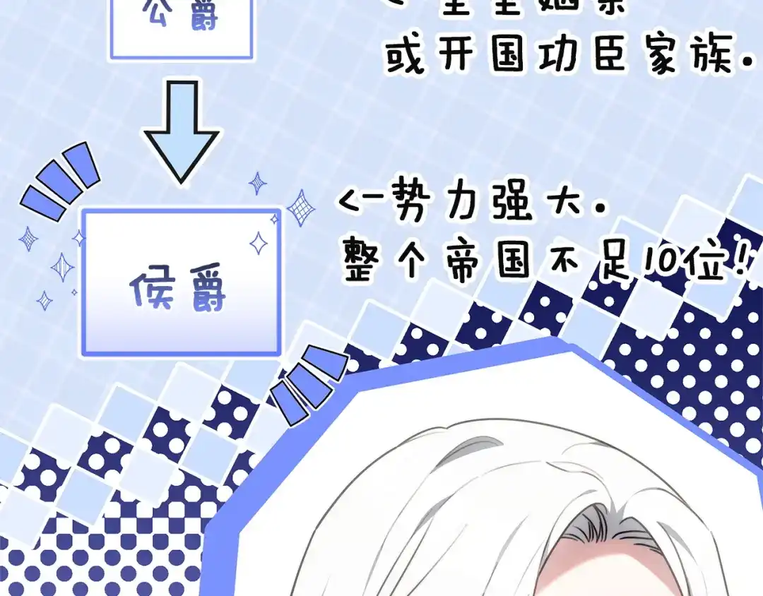 《一气之下要当女主》第2话 骑士团长的青睐 第152页