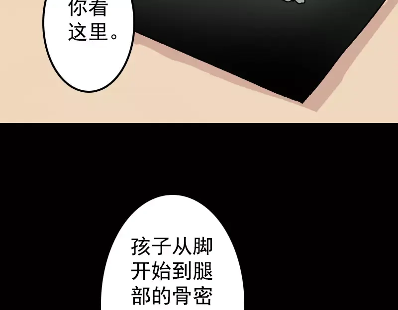 《易人奇录》第9话 别人的腿 第9页