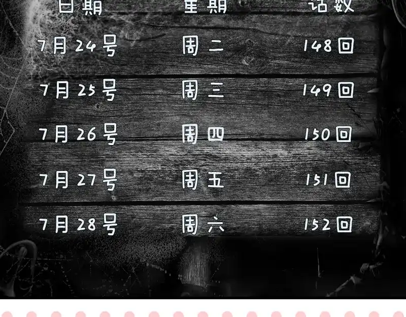 《易人奇录》第149话 误入姬家村 第81页