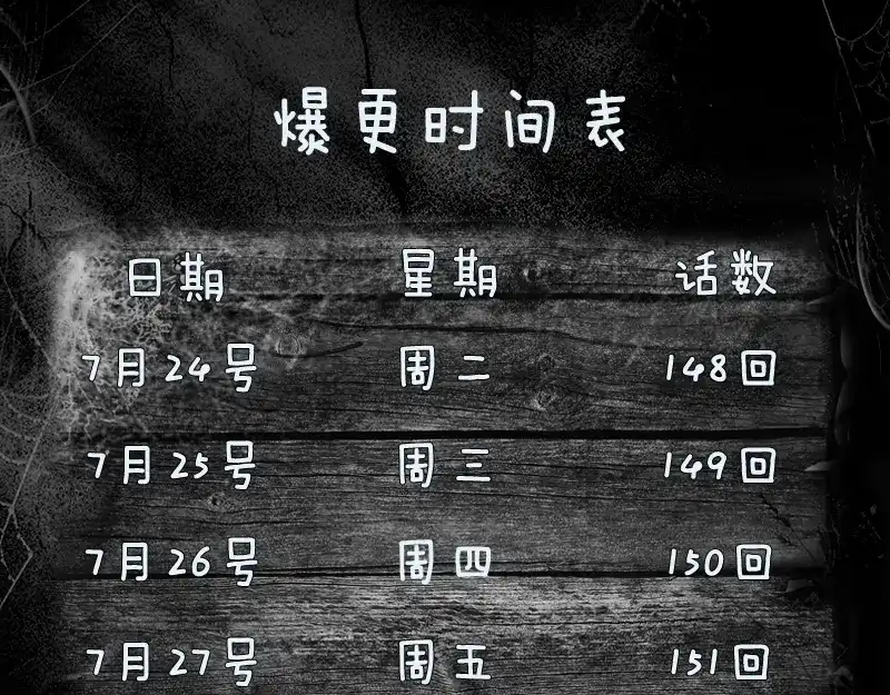 《易人奇录》第150话 丢失的记忆 第83页