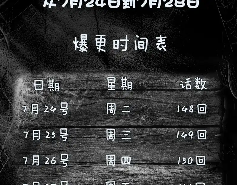 《易人奇录》第151话 姬氏守护神 第98页