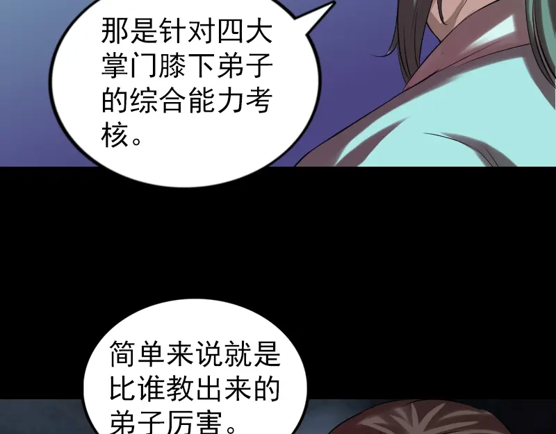 《易人奇录》第168话 任重道远 第22页