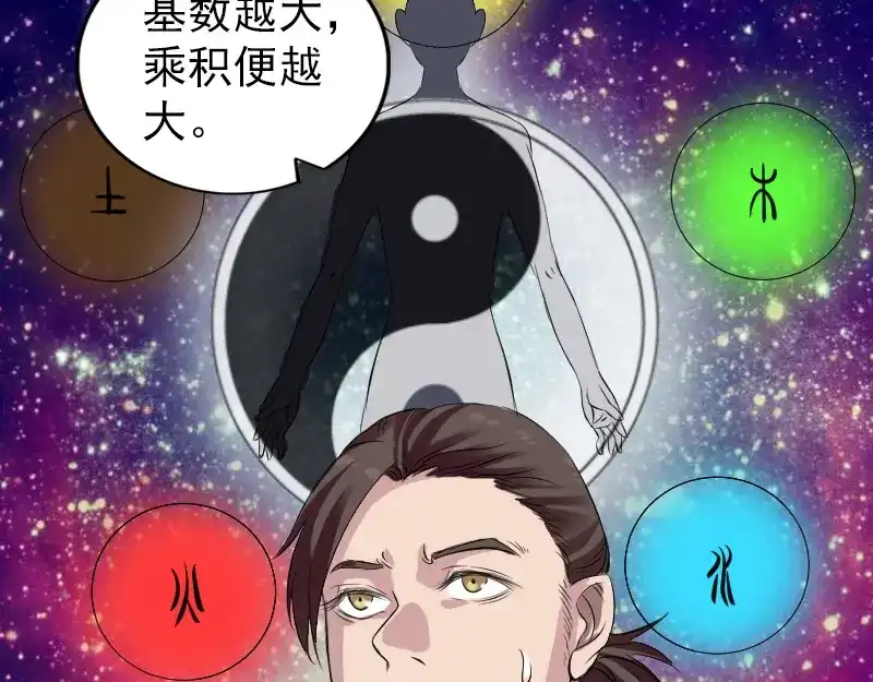 《易人奇录》第169话 天才少女 第83页